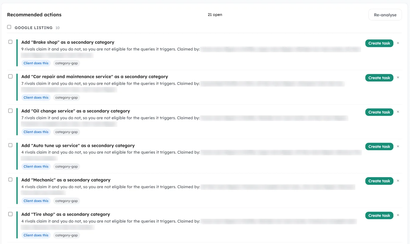 Recommended actions listing Google Business Profile categories competitors claim that this shop does not